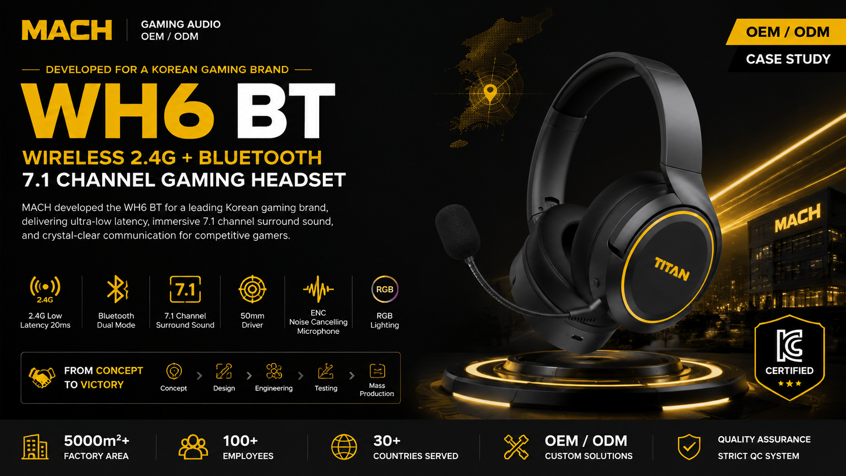 WH6 BT Korea OEM gaming headset case study hero image for 2.4GHz Bluetooth private label gaming headset