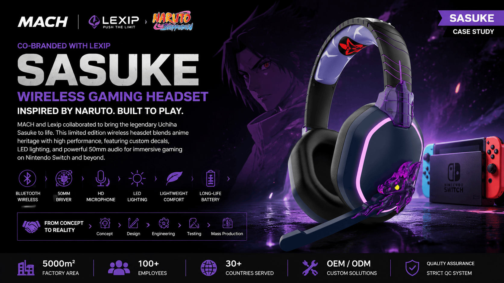 SASUKE France OEM gaming headset case study hero image for Bluetooth private label gaming headset