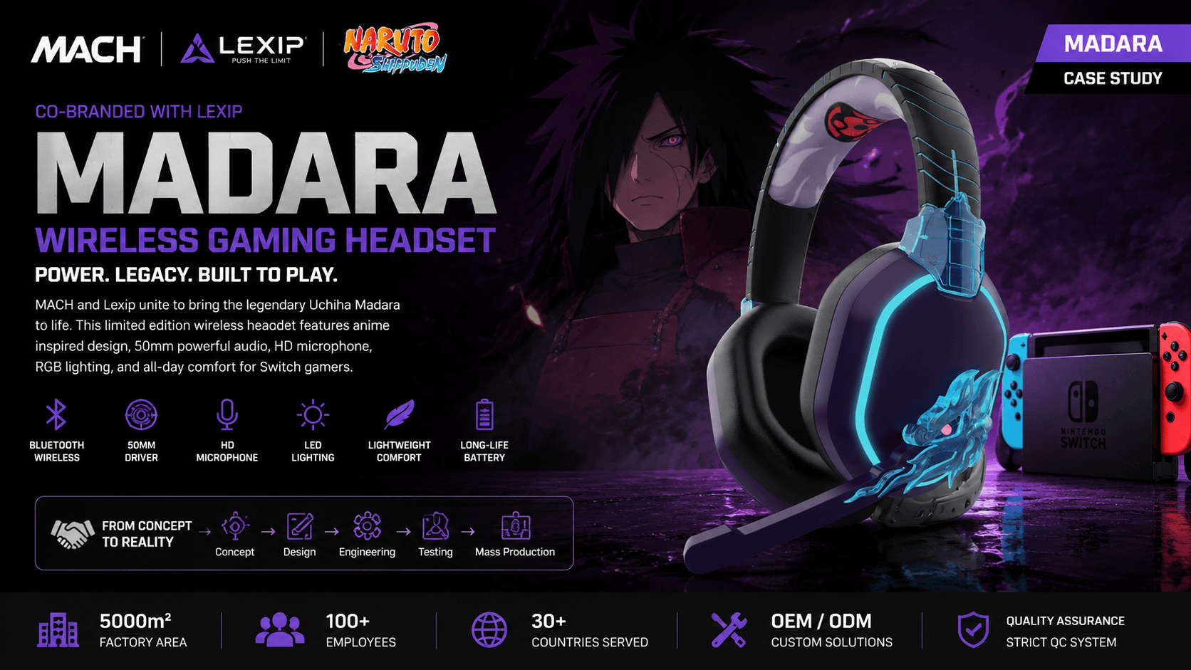 MADARA France OEM gaming headset case study hero image for Bluetooth private label gaming headset