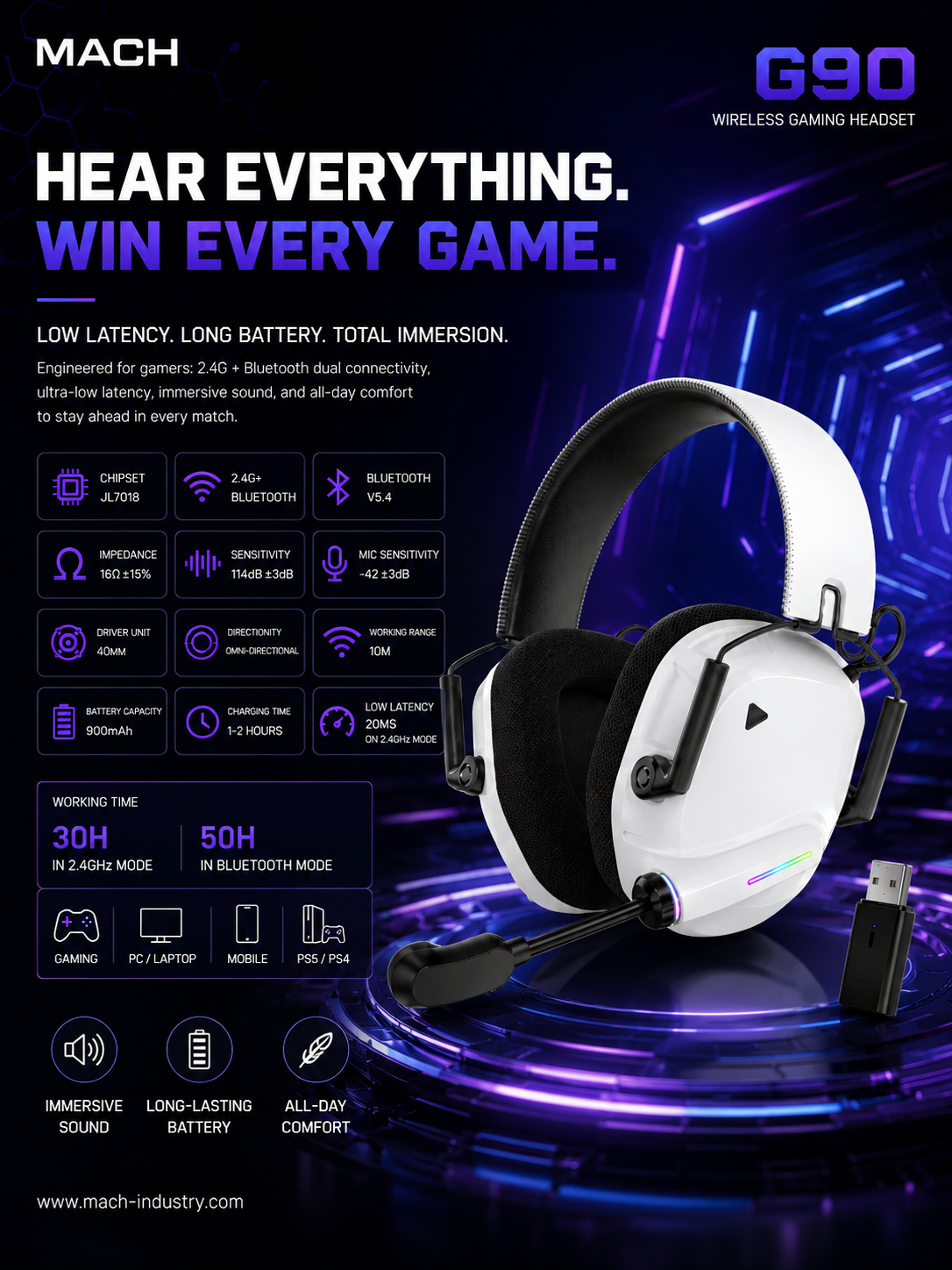 G90 dual-wireless gaming headset platform with detachable boom microphone